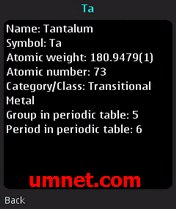 game pic for Periodic Table